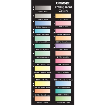 COM ART Kit F Transparent Secondary